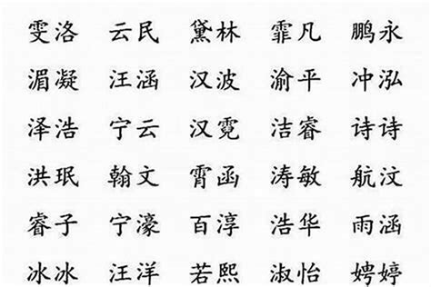 屬木的名字|五行属木的字大全